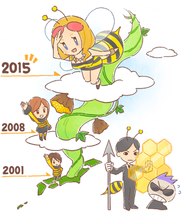 びーねっとヒストリー