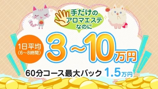 TMBC上野店 アピールポイント!!動画