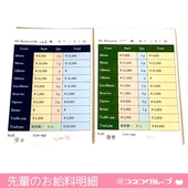 桃色☆めぃぷるシロップからの写真投稿 - ももしろ先輩のお給料明細をチラ見せ✨