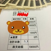 横浜シンデレラ(シンデレラグループ)からの写真投稿 - ある日のお給料明細です♪スタッフ一同サポートいたしますので、希望金額が
