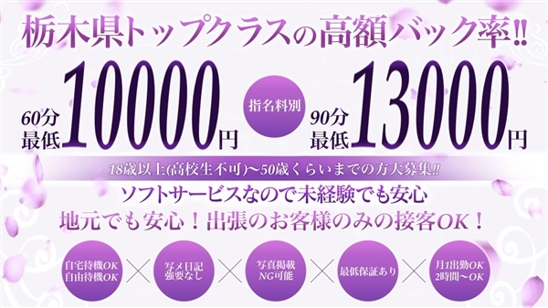 ショップ名の求人・体入情報