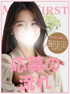 ショップ名の求人・体入情報