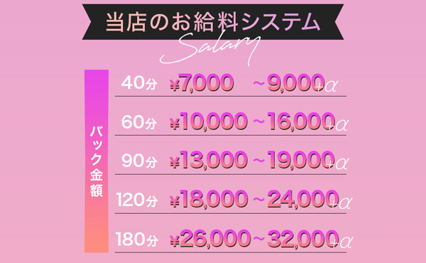 ♡バック大公開♡