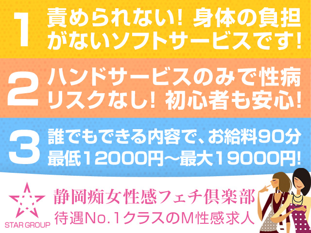 静岡痴女性感フェチ倶楽部の求人