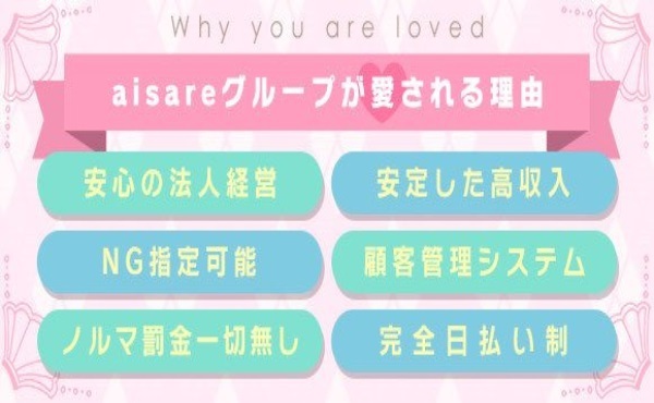 aisareグループが愛される理由