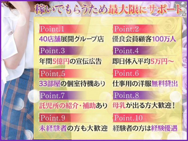 横浜人妻ヒットパレード(シンデレラグループ)の求人